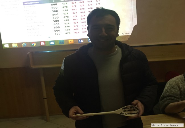 Cucchiao di Legno per il Real Madrid ultimo Apertura Serie B 2015/16